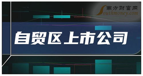 自贸区上市公司2024年7月19日市值10强名单